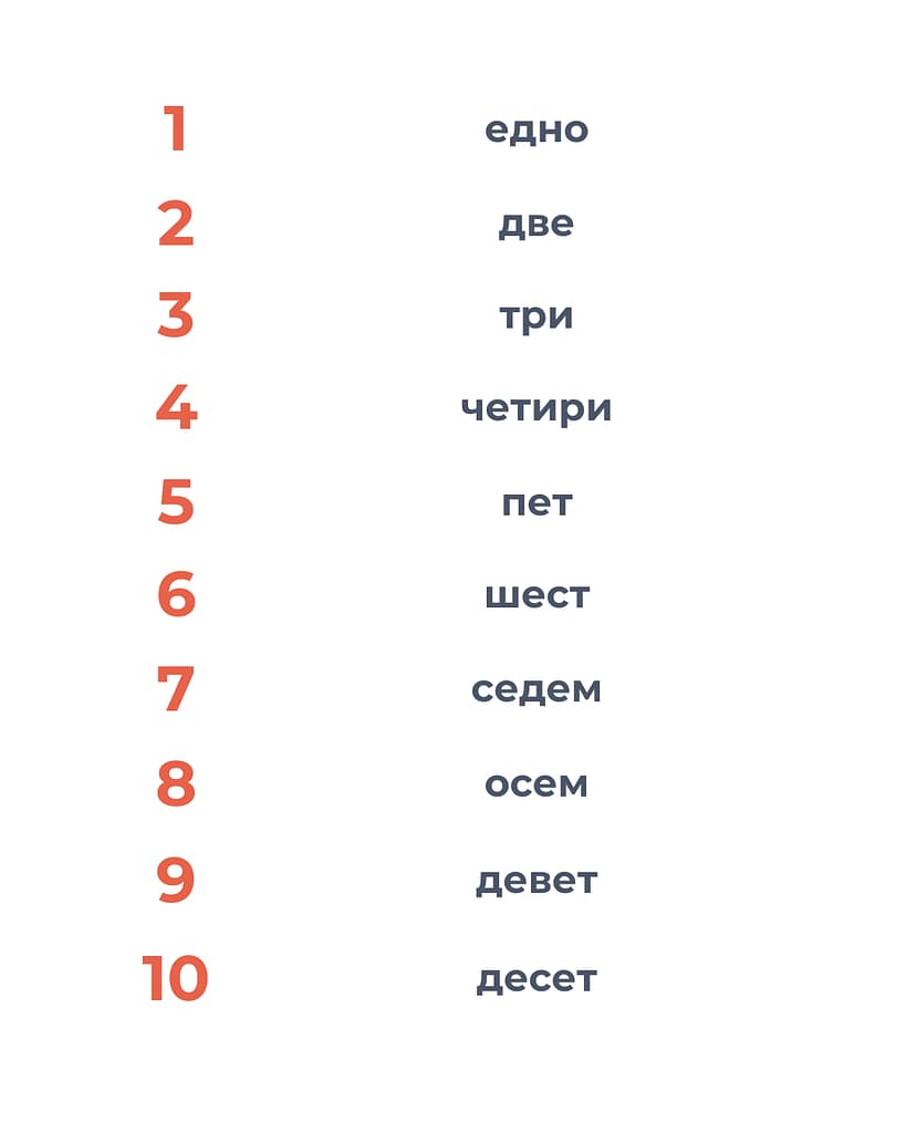 Bulgarian numbers 1-10