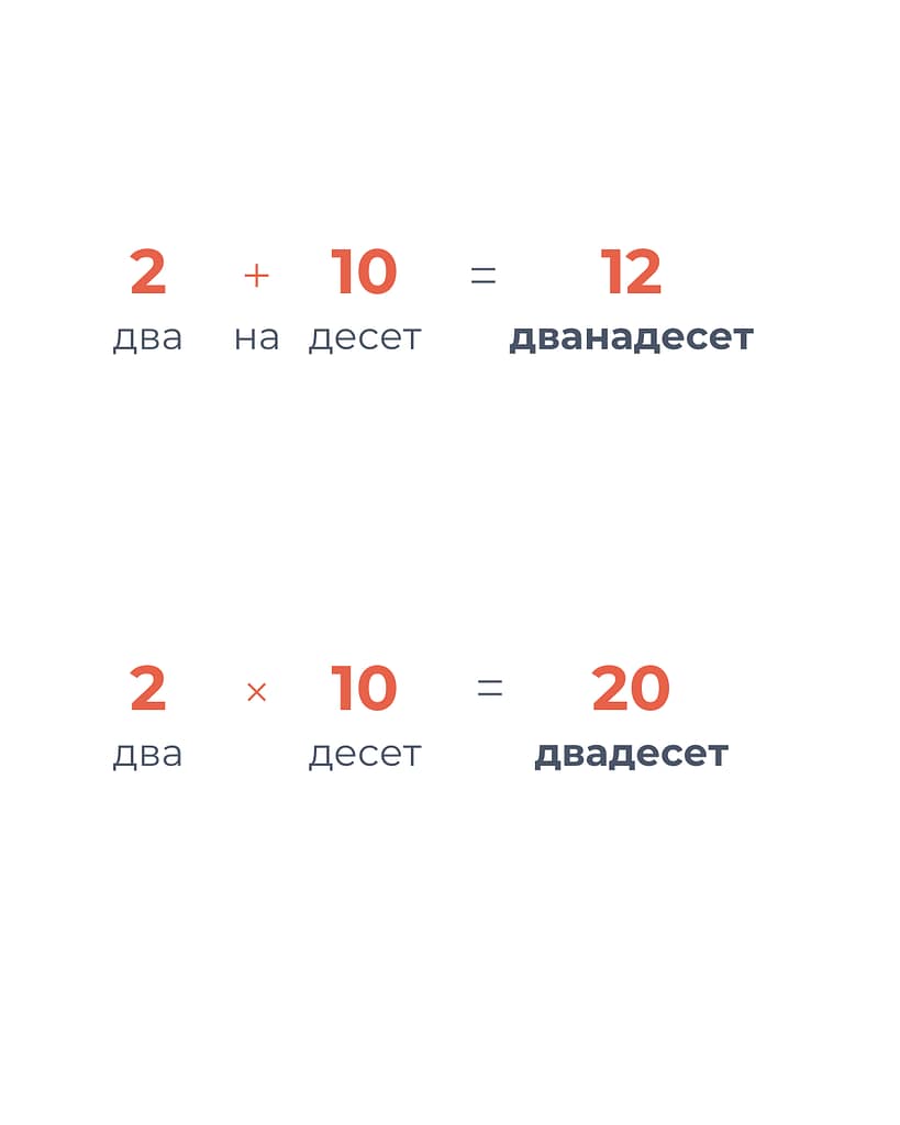 How Bulgarian numbers are formed